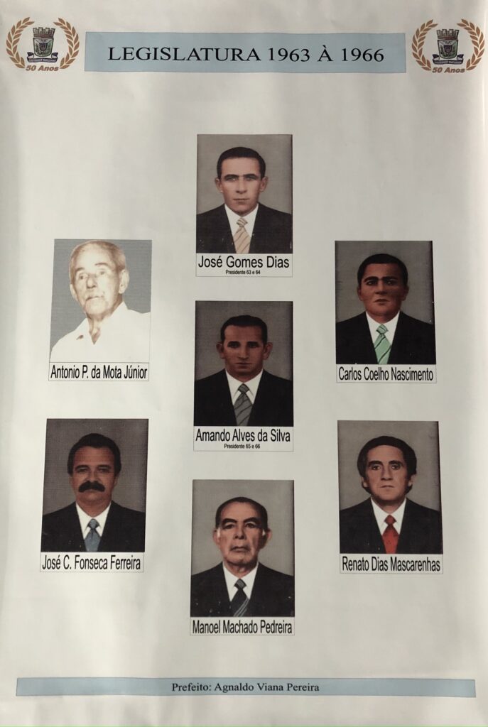 Legislatura 1963 a 1966
